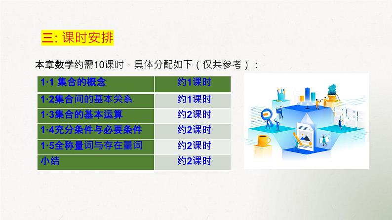 第一章 集合与常用逻辑用语（单元解读课件）高一数学同步备课系列（人教A版2019必修第一册）第4页