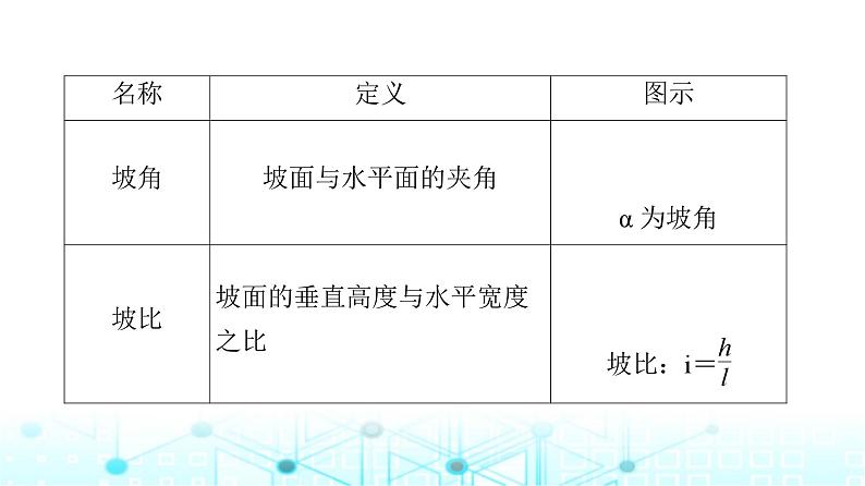 人B版高中数学必修第四册第9章9-2正弦定理与余弦定理的应用9-3数学探究活动课件第8页