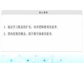 人教B版高中數(shù)學(xué)必修第四冊第10章10-1-1復(fù)數(shù)的概念課件