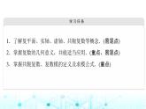 人教B版高中數學必修第四冊第10章10-1-2復數的幾何意義課件