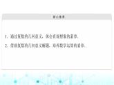 人教B版高中數學必修第四冊第10章10-1-2復數的幾何意義課件