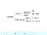 人教B版高中數(shù)學(xué)必修第四冊(cè)第10章章末綜合提升課件