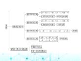 人教B版高中數(shù)學(xué)必修第四冊(cè)第10章章末綜合提升課件