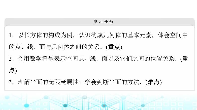 人教B版高中数学必修第四册第11章11-1-2构成空间几何体的基本元素课件第2页