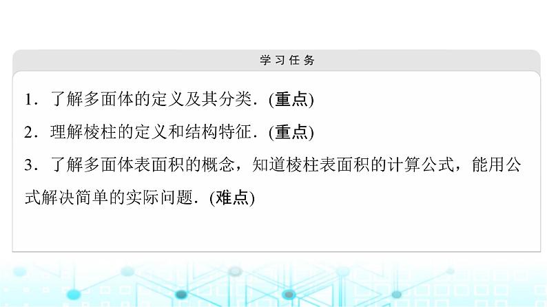 人教B版高中数学必修第四册第11章11-1-3多面体与棱柱课件02
