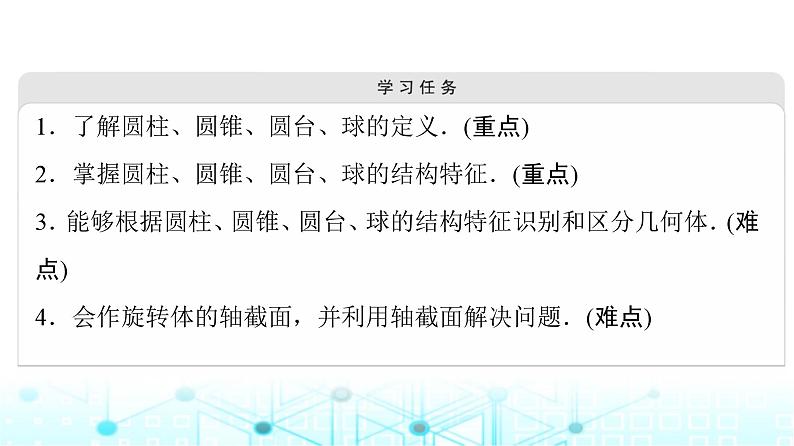 人教B版高中数学必修第四册第11章11-1-5旋转体课件02