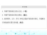 人教B版高中數(shù)學(xué)必修第四冊第11章11-2平面的基本事實(shí)與推論課件