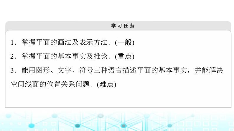 人教B版高中数学必修第四册第11章11-2平面的基本事实与推论课件02
