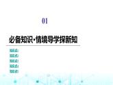 人教B版高中数学必修第四册第11章11-4-1直线与平面垂直课件