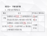 人教B版高中数学必修第一册第1章1-1-2集合的基本关系课件