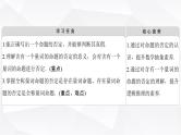 人教B版高中数学必修第一册第1章1-2-2全称量词命题与存在量词命题的否定课件
