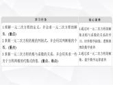 人教B版高中数学必修第一册第2章2-1-2一元二次方程的解集及其根与系数的关系课件
