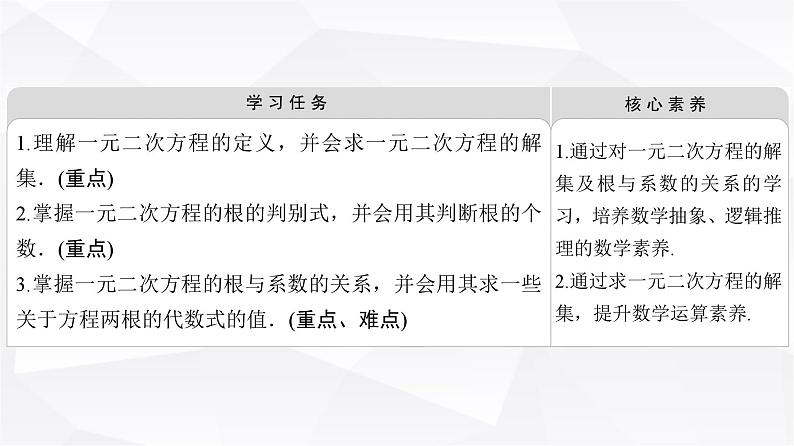 人教B版高中数学必修第一册第2章2-1-2一元二次方程的解集及其根与系数的关系课件第2页