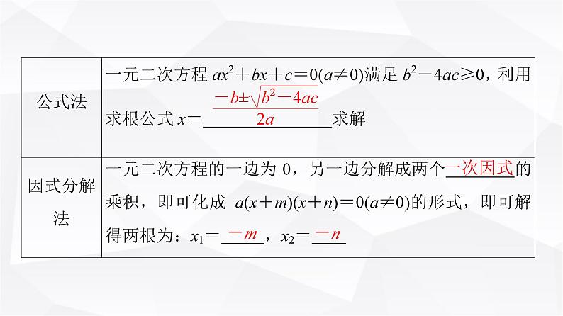 人教B版高中数学必修第一册第2章2-1-2一元二次方程的解集及其根与系数的关系课件第8页