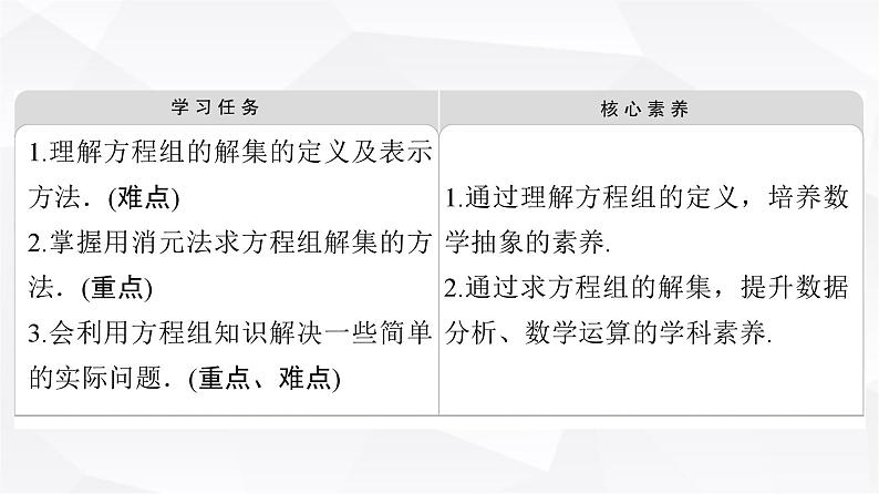 人教B版高中数学必修第一册第2章2-1-3方程组的解集课件第2页