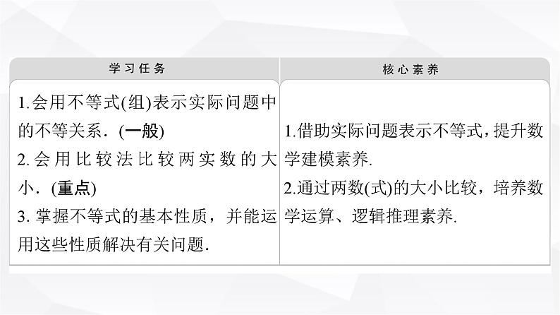 人教B版高中数学必修第一册第2章2-2-1第1课时不等式及其性质课件第2页