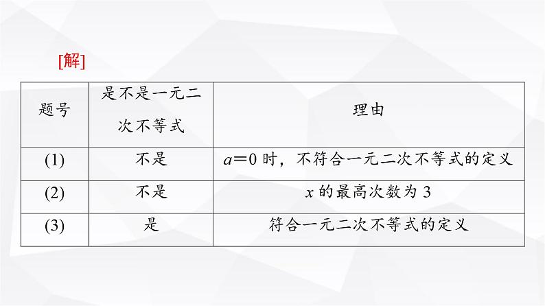 人教B版高中数学必修第一册第2章2-2-3一元二次不等式的解法课件08