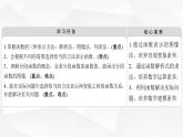 人教B版高中数学必修第一册第3章3-1-1第2课时函数的表示方法课件