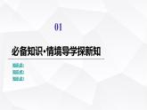 人教B版高中数学必修第一册第3章3-1-1第2课时函数的表示方法课件