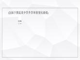 人教B版高中数学必修第一册第3章3-1-1第2课时函数的表示方法课件