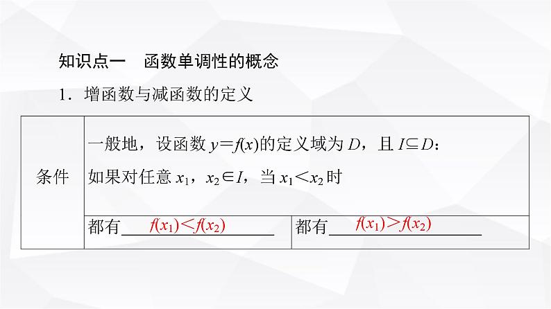 人教B版高中数学必修第一册第3章3-1-2第1课时单调性的定义与证明课件07