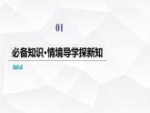 人教B版高中数学必修第一册第3章3-4数学建模活动：决定苹果的最佳出售时间点课件