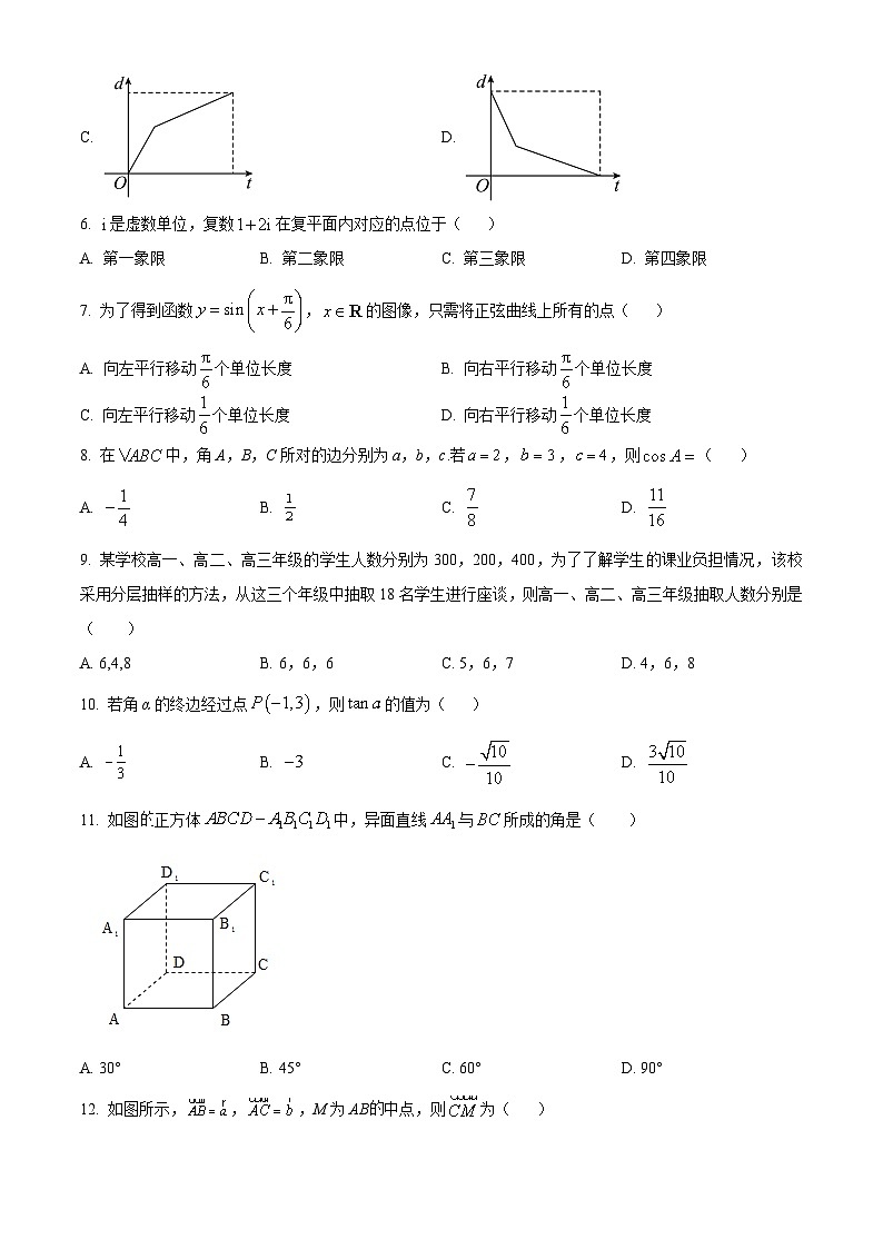 湖南省2024年普通高中学业水平合格性考试数学考前押题卷（二）（原卷版+解析版）02