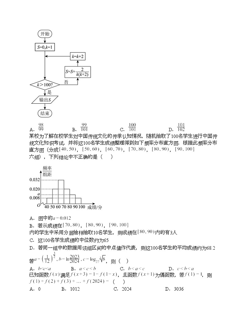2024年高考数学押题预测卷（全国卷文科02）第2页