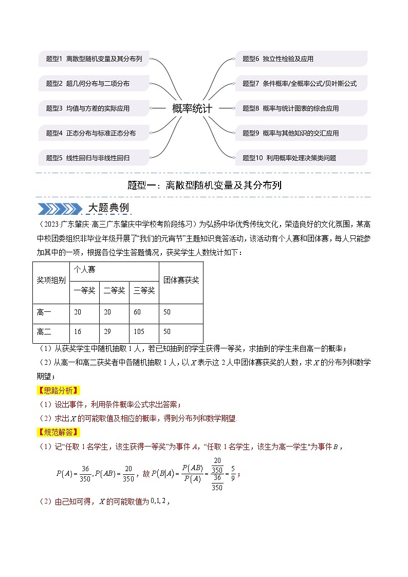大题06 概率统计（10大题型+必刷大题） -2024年高考数学二轮复习大题突破集训（新高考通用）02