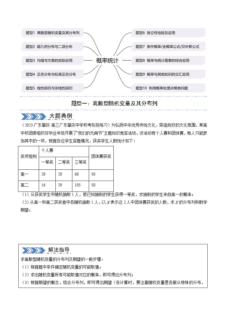大题06 概率统计（10大题型+必刷大题） -2024年高考数学二轮复习大题突破集训（新高考通用）02