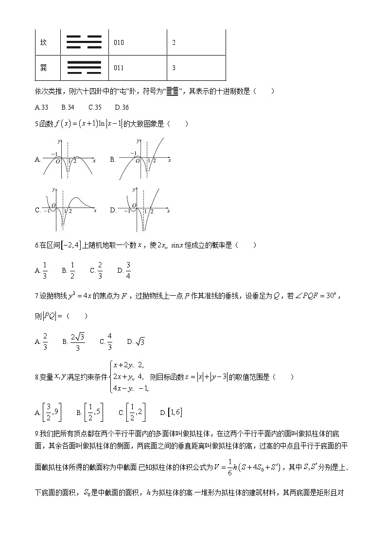 四川省成都石室中学2024届高三高考适应性考试（一） 理科数学试题02