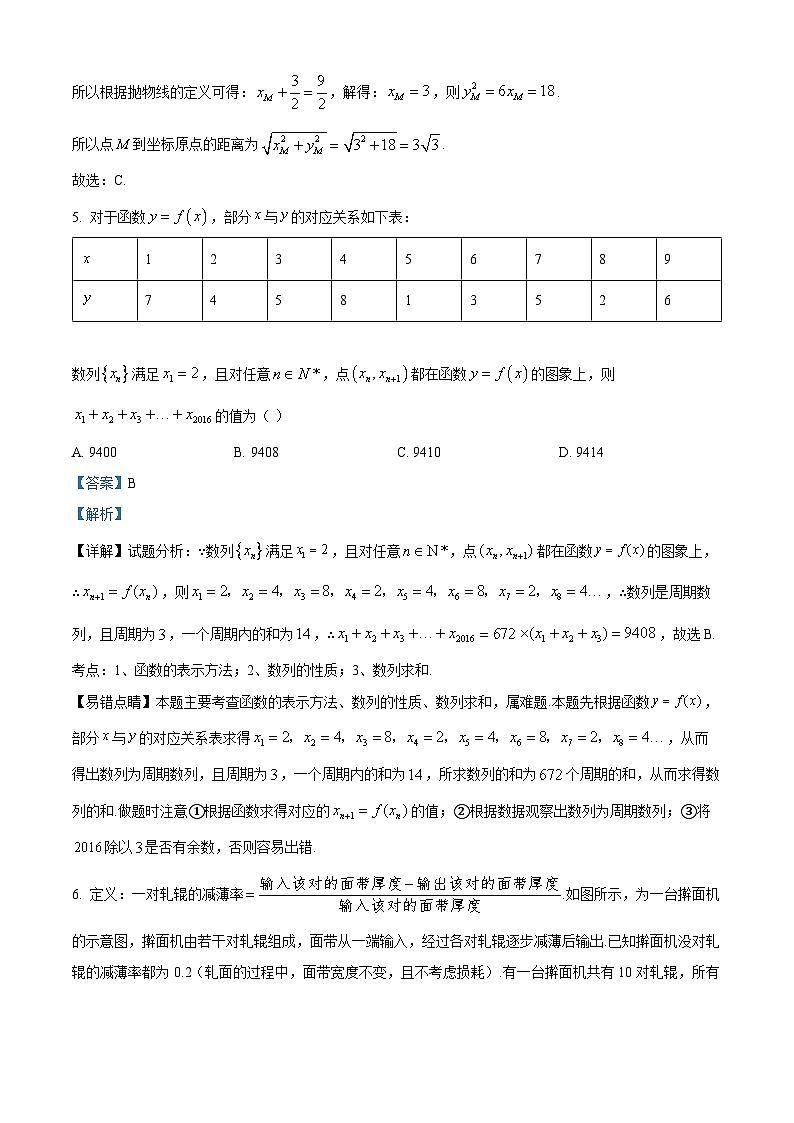江苏省金陵中学、海安中学、南京外国语学校2024届高三三模数学试题（原卷及解析版）03