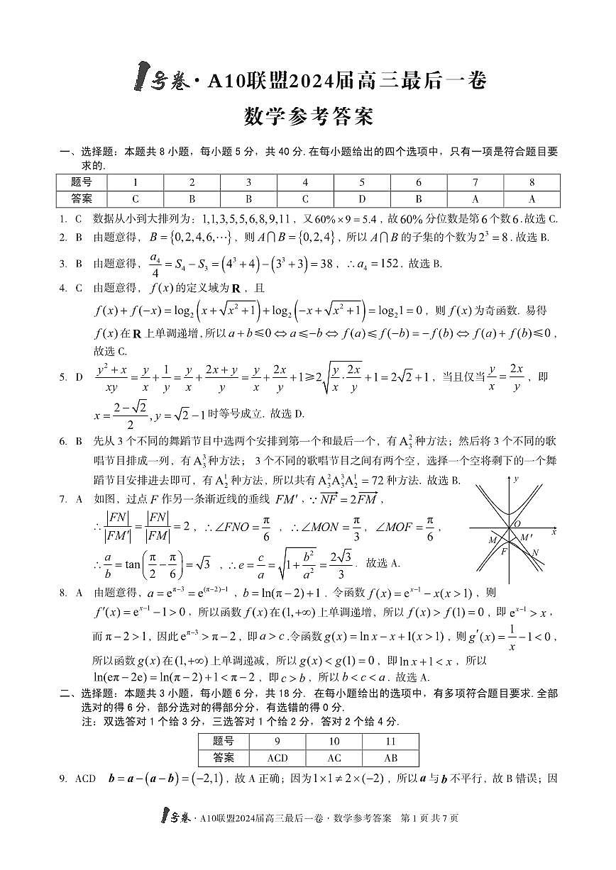1号卷·A10联盟2024届高三最后一卷数学答案第1页