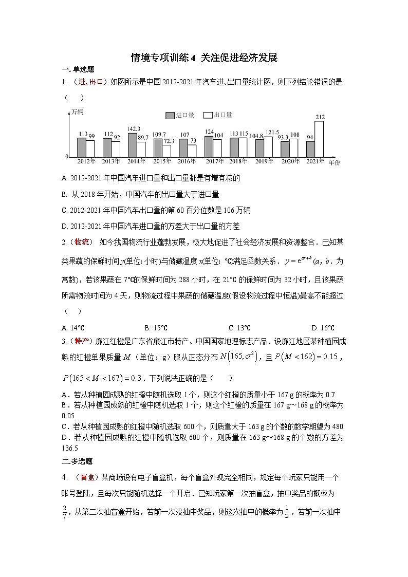 新情境专项训练4+关注经济发展-2024届高三数学三轮复习第1页