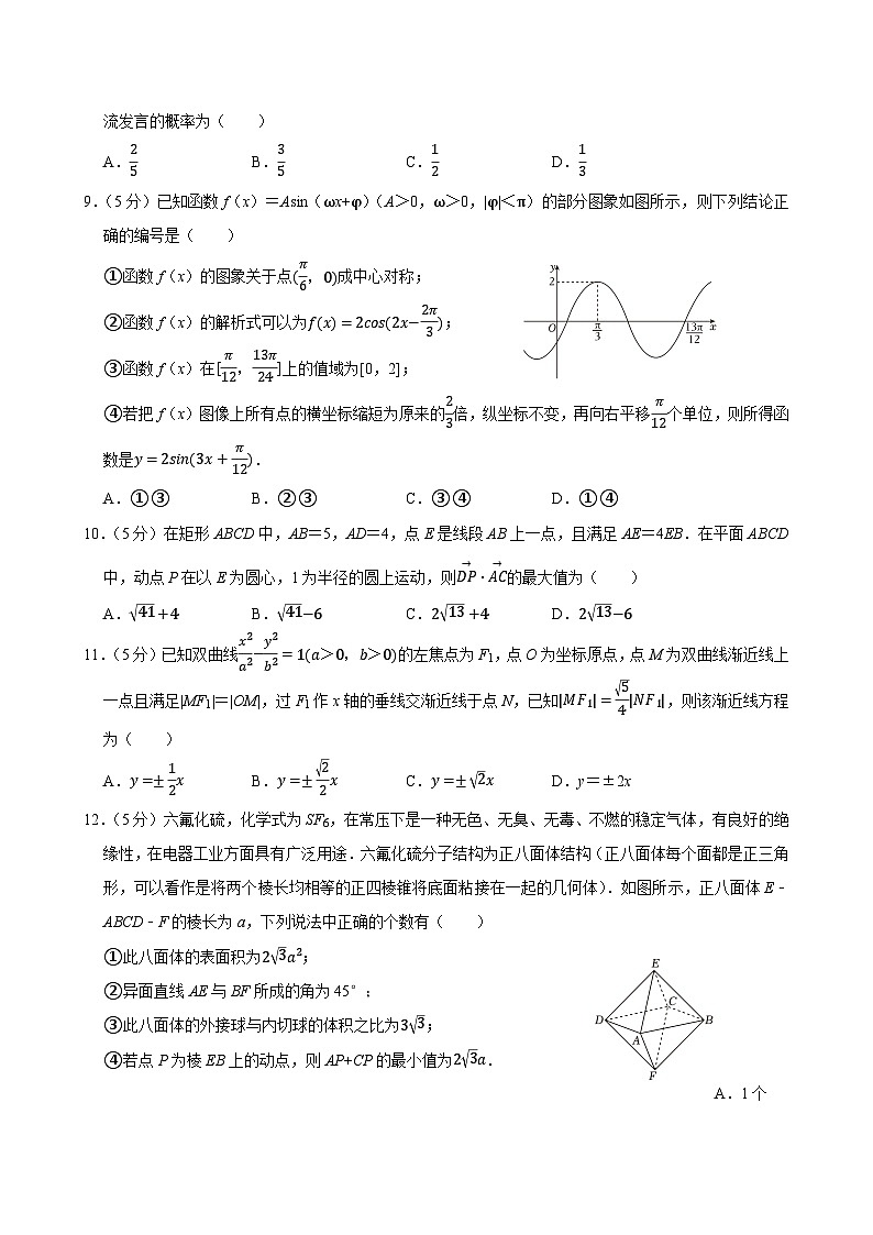 2024年四川省成都市成实外教集团高考数学联考试卷（文科）（三）02