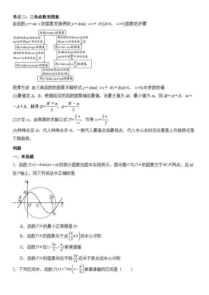 第06讲三角函数的图象与性质（3大考点+强化训练）原卷版第3页