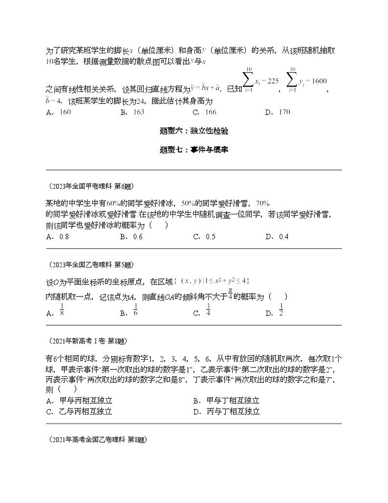 十年（2014-2023）高考数学真题分项汇编（全国通用）专题18 概率统计选择题（理科）-203
