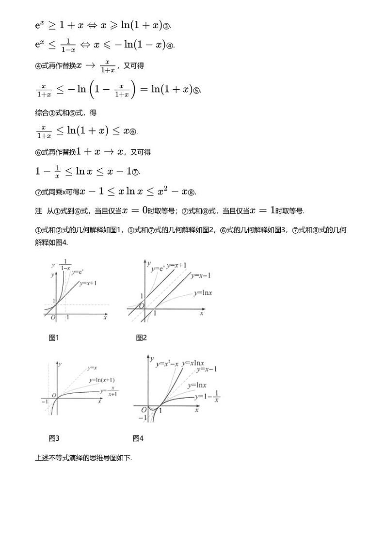 高考数学经典多题一解：函数与导数 [专题4] 泰勒公式 巧解压轴 【讲】02