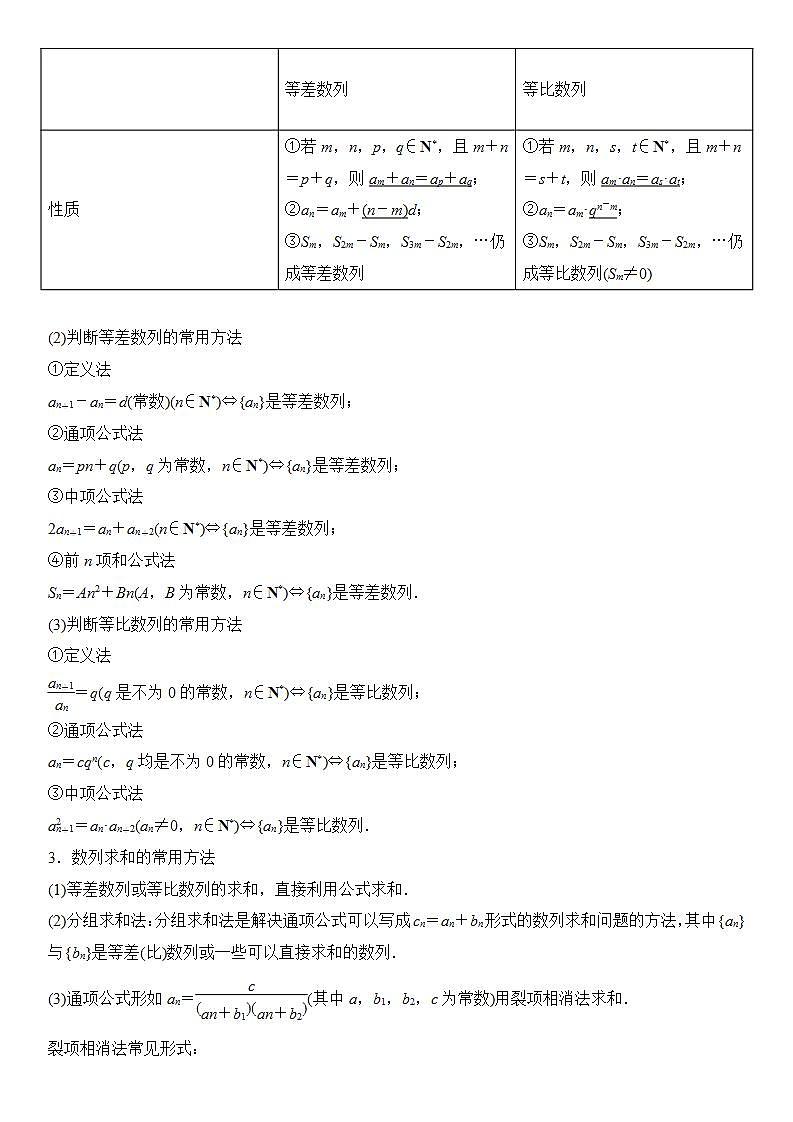考前回顾04　数列（知识清单易错分析23年高考真题24年最新模拟）原卷版第2页