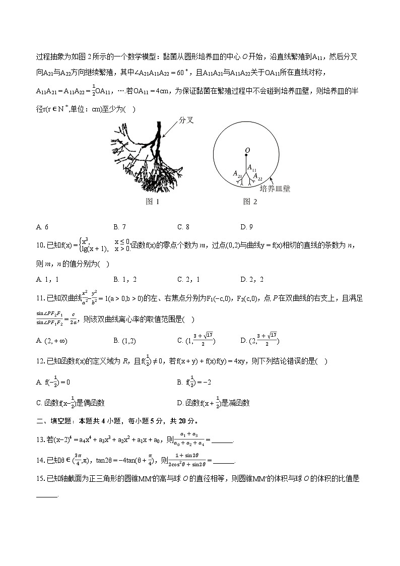 2024年四川省绵阳中学高考数学模拟试卷（理科）（一）02