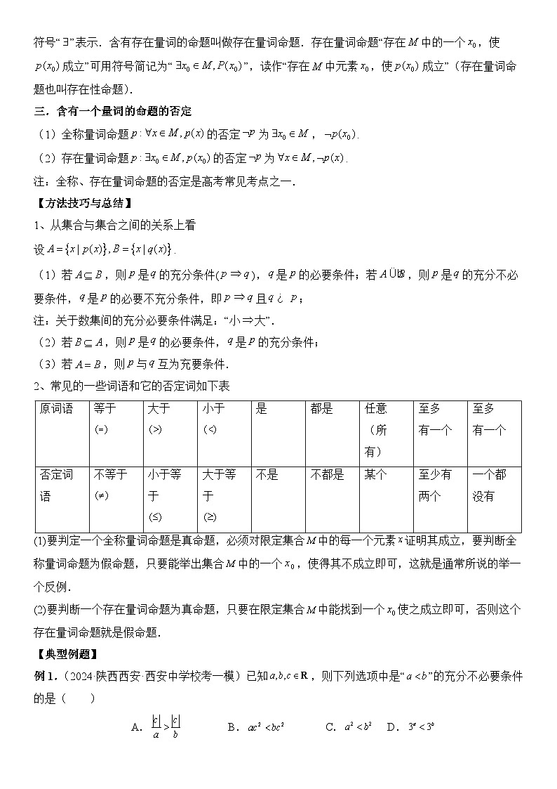 专题02 常用逻辑用语  -2024年新高考数学艺术生突破90分精讲02