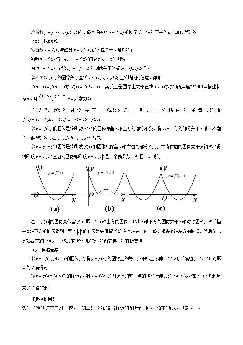 专题12 函数的图象-2024年新高考数学艺术生突破90分精讲02