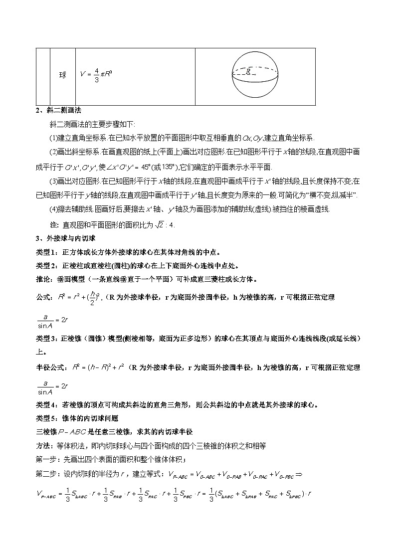 专题24 立体几何基础提分小题 -2024年新高考数学艺术生突破90分精讲02