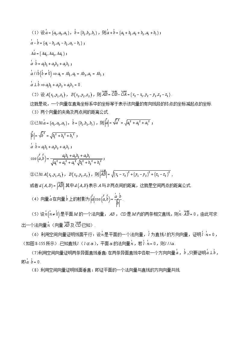 专题26 空间向量与立体几何的综合应用 -2024年新高考数学艺术生突破90分精讲02