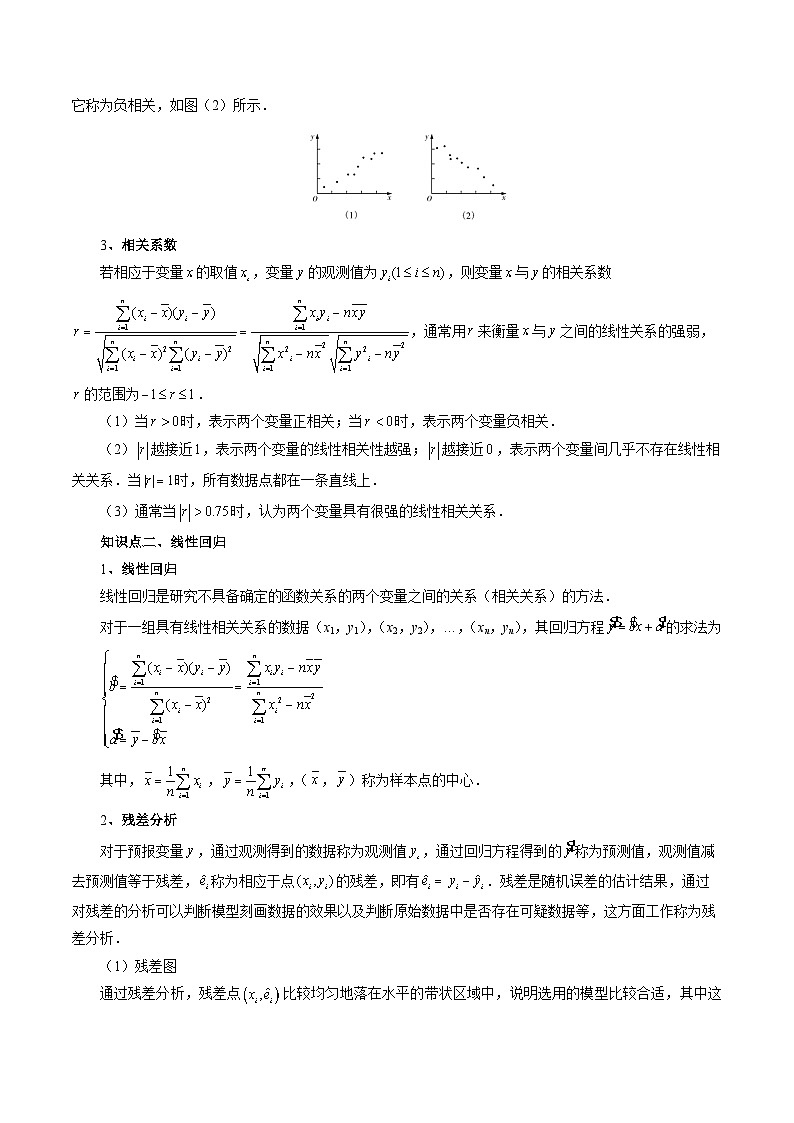 专题28 统计案例和回归方程 （解析版）第2页