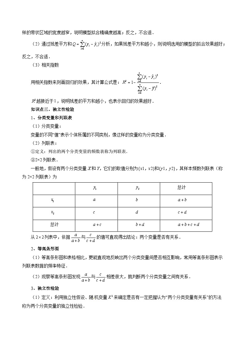专题28 统计案例和回归方程 （解析版）第3页