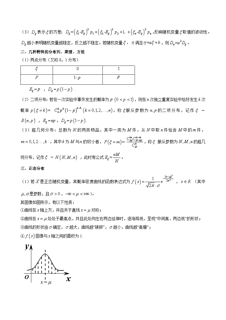 专题32 四大分布：两点分布、超几何分布、二项分布、正态分布 （解析版）第2页