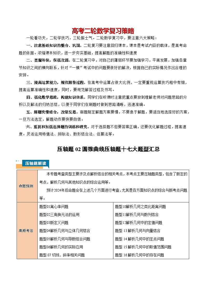 压轴题02 圆锥曲线压轴题17题型汇总-2024年高考数学压轴题专项训练（新高考通用）01