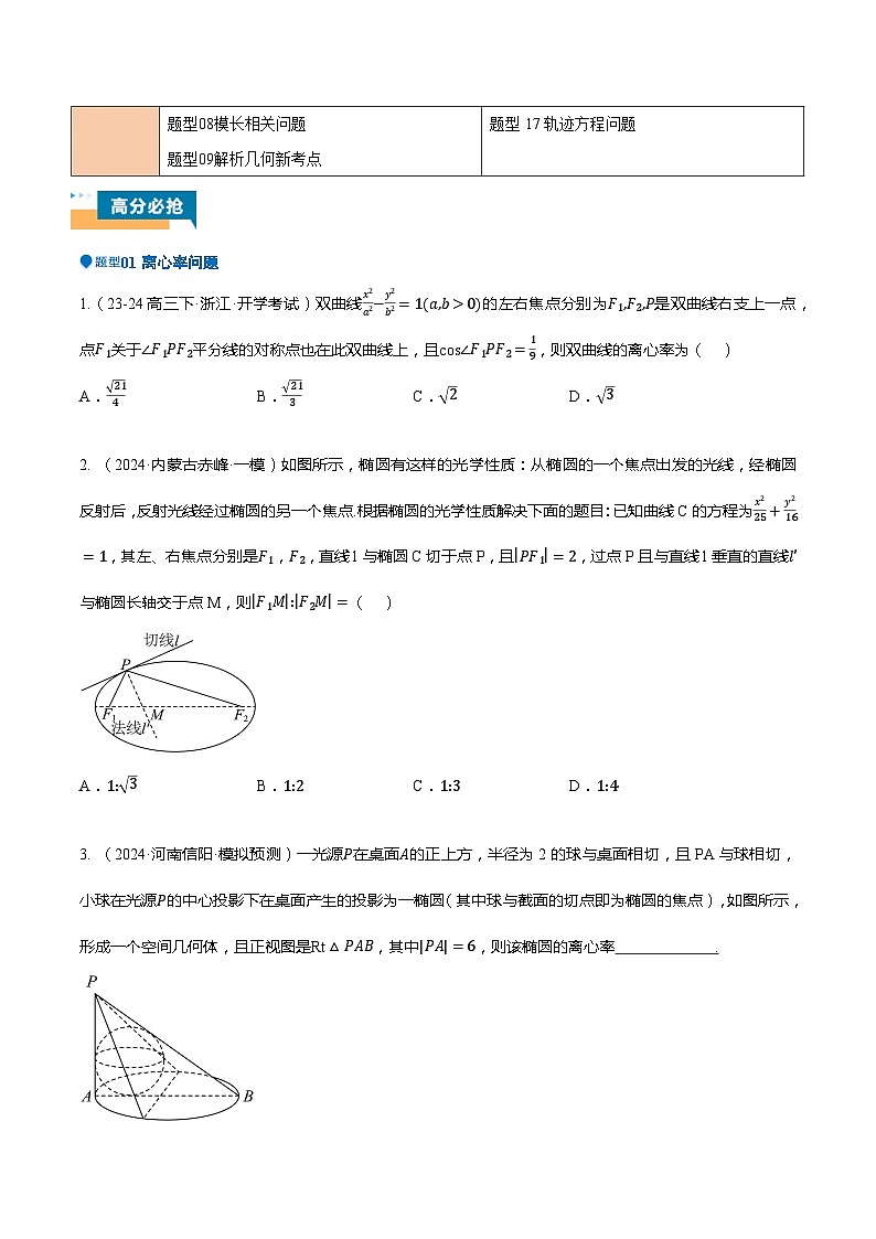 压轴题02 圆锥曲线压轴题17题型汇总-2024年高考数学压轴题专项训练（新高考通用）02