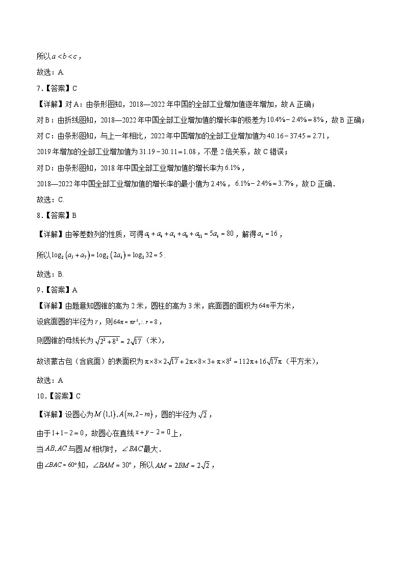 数学（全国卷文科01）-2024年高考数学押题预测卷03